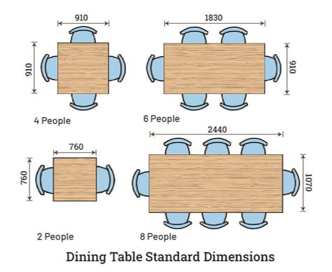 3.5 m dining table|Standard Dining Table Measurements .